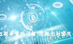 IM钱包空投提币变现详解：