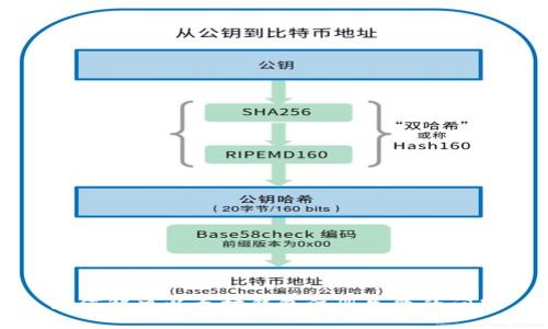 如何解决以太坊钱包注册失败的问题