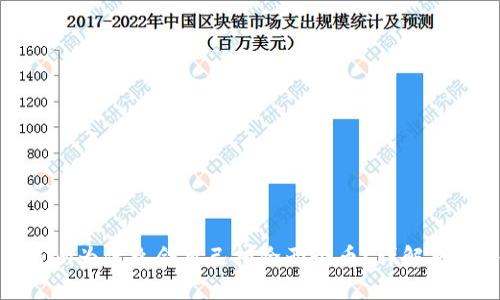 ### Tokenim为什么会自己扣除两个币？详解原因与解决方案