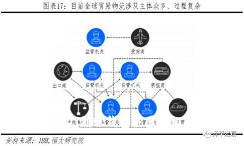 如何查看USDT到账钱包截图及相关操作详解
