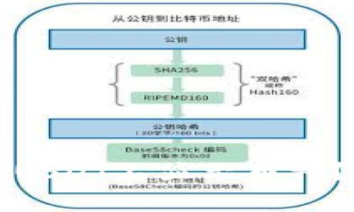 为什么Tokenim TRCUSDT不显示币种？原因分析与解决方案