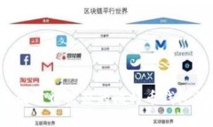2023年最值得信赖的比特币