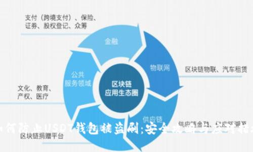 如何防止USDT钱包被盗刷：安全攻略与应对措施