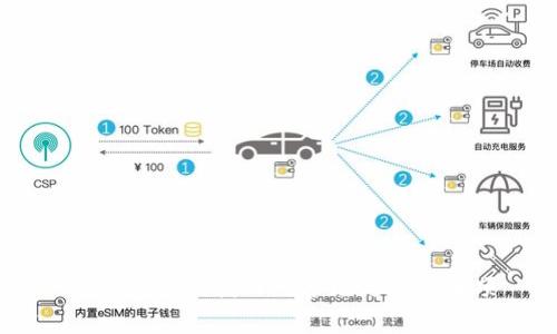 IM钱包密码找回的方法与注意事项