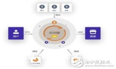 瑞波币钱包下载及使用全