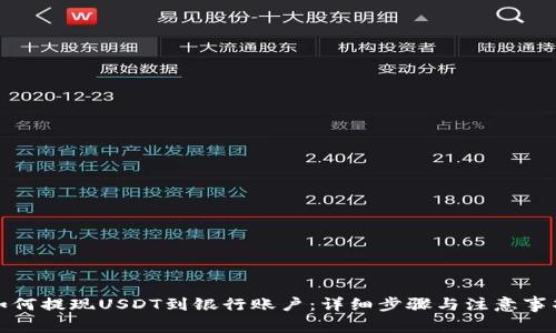 如何提现USDT到银行账户：详细步骤与注意事项