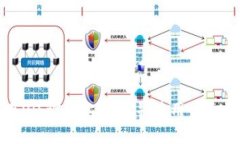 如何在iOS设备上下载并使