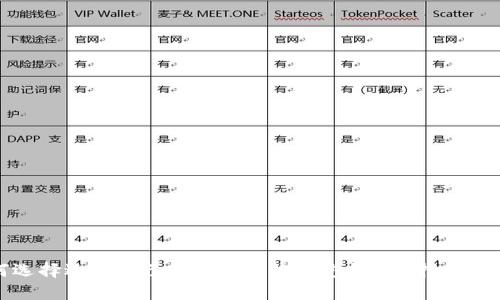 如何选择适合自己的比特币冷钱包？全面指南与技巧
