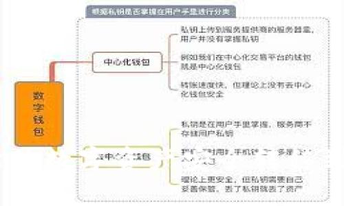 如何将交易所的数字资产安全转移到Tokenim平台