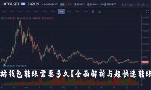 以太坊钱包转账需要多久？全面解析与超快速转账技巧