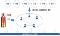   Tokenim为什么不显示ETH？