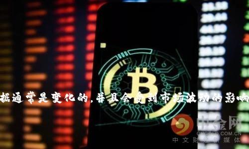 关于Tokenim是否持有比特币及其数量，目前我无法提供具体的实时数字或确切信息，因为这类数据通常是变化的，并且会受到市场波动的影响。不过，我可以就Tokenim的基本概念和相关问题进行详细介绍。以下是一个、关键词以及内容框架。

Tokenim的比特币资产分析与市场前景展望