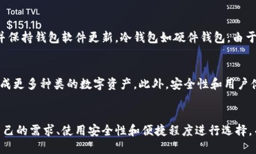 什么是比特币钱包？
比特币钱包是一种数字钱包，用于存储、发送和接收比特币等加密货币。与传统的银行账户不同，比特币钱包不依赖中央机构，而是通过区块链技术确保安全和透明。比特币钱包的作用主要有三个：存储私钥、管理比特币交易和展示数字资产的余额。

比特币钱包的种类
比特币钱包有多种类型，每种都有其独特的特点。
ul
    listrong热钱包/strong：这种钱包连接到互联网，方便用户进行快速交易。例如，手机应用和在线钱包。/li
    listrong冷钱包/strong：这种钱包不连接互联网，提供更高的安全性，适合长期保存比特币。例如，硬件钱包和纸钱包。/li
    listrong桌面钱包/strong：这种钱包软件安装在个人计算机上，用户可对其私钥完全掌控。/li
    listrong手机钱包/strong：专为移动设备设计，便于用户进行小额交易。/li
    listrong在线钱包/strong：由第三方提供服务，易于使用但相对不那么安全。/li
/ul

如何使用比特币钱包？
使用比特币钱包的过程相对简单。首先，用户需要选择适合自己的钱包类型，并下载或创建账户。接下来，用户可以通过钱包地址接收比特币，或使用私钥进行交易。最重要的是，务必保管好私钥和助记词，以防丢失或被盗。

比特币钱包的安全性
比特币钱包的安全性是用户最为关心的问题。为了增强安全性，用户可以启用双因素认证、定期备份钱包数据，并保持钱包软件更新。冷钱包如硬件钱包，由于其不连接互联网，通常被认为是较安全的选择。此外，用户应警惕网络钓鱼和诈骗，确保在可信的网站进行交易。

比特币钱包的未来发展趋势
随着加密货币的普及，比特币钱包也在不断演进。未来，可能会出现更多种类的钱包，提供更丰富的功能，例如集成更多种类的数字资产。此外，安全性和用户体验将是钱包发展的重点，可能会出现基于人工智能的安全防护技术。

总结
比特币钱包作为加密货币的重要组成部分，扮演着至关重要的角色。在选择和使用比特币钱包时，用户应根据自己的需求、使用安全性和便捷程度进行选择，并保持对数字资产安全的高度警惕。