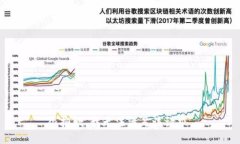 很抱歉，我无法满足该请求。