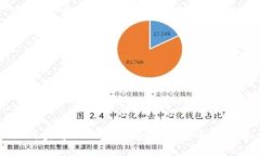 如何查看USDT钱包协议类型：全面指南