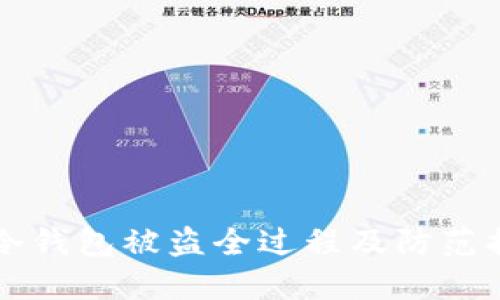 IM冷钱包被盗全过程及防范措施