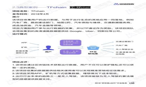 Tokenim平台USDT提现失败的原因及解决方案