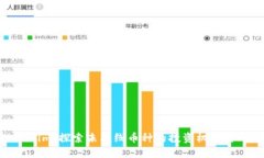 Tokenim：探索未上线币种的投资机会与风险