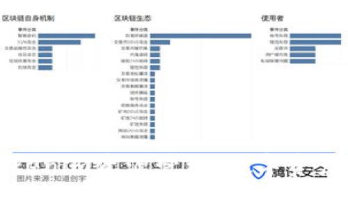全面解析Tokenim资源管理：数字资产管理的未来