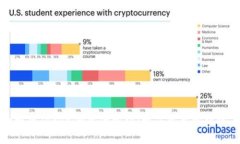 全面解析Tokenim资源管理：数字资产管理的未来