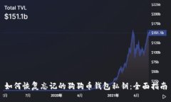 如何恢复忘记的狗狗币钱