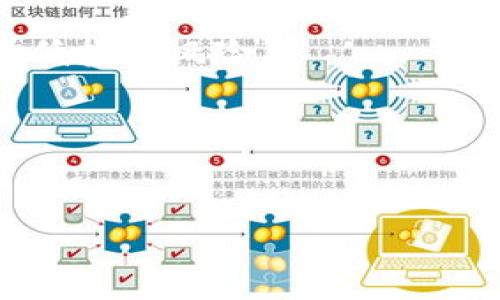  如何利用Tokenim实现变现策略？ / 

 guanjianci Tokenim, 变现, 加密货币 /guanjianci 

---

一、Tokenim平台介绍
Tokenim是一个基于区块链技术的加密货币交易和管理平台，旨在为用户提供便捷的数字资产管理服务。随着区块链技术的迅猛发展，Tokenim也越来越受到投资者和数字货币爱好者的关注。在Tokenim平台上，用户可以方便地买卖各种加密货币、进行资产管理和投资。

通过Tokenim，用户可以轻松管理个人的数字资产，监控市场动态，寻找最佳的交易机会。此外，它还为用户提供了一系列工具和资源，帮助他们更好地理解加密货币交易的各个方面。

二、Tokenim的变现机制
Tokenim的变现机制主要通过几种方式实现。用户可以通过直接交易、投资收益、利息收益等方式获得收入。详细介绍如下：

1. **直接交易**：用户可以在Tokenim平台上进行加密货币的买卖。通过正确判断市场走势，用户可以以低价买入高价卖出，取得交易利润。

2. **投资收益**：Tokenim平台提供了多种加密货币的投资选项。用户可以选择投资一些具有潜力的数字资产，通过持有和等待其升值来实现利润。

3. **利息收益**：在Tokenim上，用户还可以通过将加密货币存入特定账户，获得利息收益。这是一种相对稳定的收益方式，适合风险偏好较低的投资者。

三、如何获取Tokenim的收益？
要在Tokenim上获得收益，用户需要掌握一些基本的交易和投资技巧。

首先，用户要熟悉市场，了解不同加密货币的走势以及影响价格的因素。其次，需制定明确的投资策略，例如“买低卖高”或者“长线持有”。此外，合理分配投资组合，降低风险也是实现收益的重要手段。

最后，定期评估自己的投资组合和市场情况，灵活调整策略，确保能够及时捕捉到市场变化带来的机会。

四、Tokenim的风险与挑战
尽管Tokenim为用户带来了许多变现的机会，但也伴随着一定的风险。

1. **市场风险**：加密货币市场的波动性极大，价格瞬息万变。投资者需要做好心理准备，能够承受可能的损失。

2. **技术风险**：Tokenim作为一个平台，可能会面临技术故障或安全漏洞，这些都可能导致用户资金的损失。

3. **监管风险**：各国对加密货币的监管政策不一，政策的任何变化都有可能影响Tokenim的运营以及用户的收益。

五、Tokenim平台的优势与劣势
Tokenim平台作为一个新兴的加密货币交易平台，具有一定的优势和劣势。

优势方面：Tokenim具有友好的用户界面，适合新手使用，同时也提供了丰富的资源和工具，帮助用户进行投资决策。此外，Tokenim的交易手续简单，用户可以快速完成交易。

劣势方面：由于市场尚处于发展阶段，Tokenim的流动性可能不如一些老牌交易平台。此外，用户对加密货币的理解不够深入，也可能导致不必要的损失。

---

相关问题探讨

1. Tokenim的安全性如何保障？
Tokenim安全性保障的措施多样，首先是技术方面的安全措施，如使用加密算法对用户数据进行保护。此外，Tokenim还采用多重身份验证的程序来加强用户账户的安全，确保用户资金的安全性。同时，Tokenim定期进行安全审计，对平台进行漏洞检测，及时修复可能的安全隐患。

为了提高用户的风险意识，Tokenim还提供了安全教育资源，帮助用户了解账号保护的重要性，提醒用户不随意泄露个人信息。此外，用户在进行交易时，也建议使用强密码，并定期更换账号密码，增加账户的安全性。

2. 如何选择合适的加密货币进行投资？
选择合适的加密货币进行投资需要综合考虑多个因素。首先要了解不同加密货币的市场表现，包括其历史价格、市场资本、流动性等数据。其次，要关注该加密货币背后的技术和团队，分析它的独特优势及未来发展潜力。例如一些知名的项目如比特币、以太坊等因为其稳定性和技术实力，往往是比较安全的投资选择。

此外，投资者还需要关注市场新闻和行业动态，了解政策变化、技术创新等可能影响市场的因素。最后，应保持理性的投资心态，避免追涨杀跌，以长远的眼光进行投资。

3. Tokenim的用户群体主要是哪些人群？
Tokenim的用户群体相对广泛，主要包括个人投资者、机构投资者和加密货币的爱好者。个人投资者中，既有初入市场的新手，也有经验丰富的老手；他们通过Tokenim进行资产管理和投资。与此同时，一些机构也逐渐认识到加密货币的投资价值，开始利用Tokenim平台进行大宗交易和投资。

不仅如此，Tokenim还吸引了对区块链技术感兴趣的开发者以及行业研究者，他们在此探索技术在不同领域的应用。这样的多元化用户群体使Tokenim在市场中拥有了广泛的影响力。

4. Tokenim是否支持法币交易？
Tokenim平台在初始阶段可能主要以加密货币之间的交易为主，但随着市场的发展，许多加密货币交易平台已经开始支持法币交易。用户可以通过银行卡、支付宝、微信等方式向Tokenim充值法币，使用法币购买加密货币，交易方式日益多样化。

这样的举措不仅为更多的新手用户提供了入门的机会，也扩大了平台的用户基础。用户在选择法币交易时，需注意汇率、手续费等因素，以确保自己的交易成本得到合理控制。

5. 如何通过Tokenim进行有效的资产管理？
有效的资产管理是实现变现的重要一环，Tokenim提供了一系列工具来帮助用户管理自己的资产。首先，用户可以借助Tokenim提供的资产分析工具，实时监测自己所持有的加密货币的价格变化，及时调整持仓。

其次，用户可以制定投资策略，比如定期定额投资、止盈止损等，以应对市场波动。合理配置不同类型的加密货币，避免过于集中投资于某一币种，降低投资风险。

最后，建议用户保持定期复盘的习惯，总结自己的投资经验和教训，持续改进资产管理策略。

---
以上是关于Tokenim变现方法的详细介绍，以及每个相关问题的深入探讨。希望这能为您在Tokenim上的投资和变现提供有价值的参考！