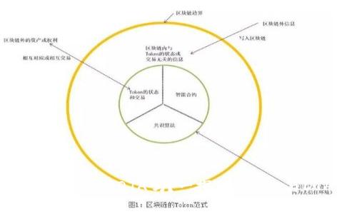 ### Tokenim支持DTA吗？一探Tokenim与DTA的兼容性