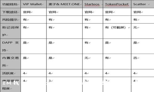 IM钱包与Start钱包的比较：哪个更适合你？