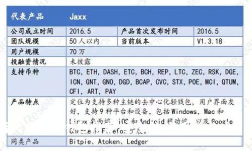 可以存比特币的钱包推荐：安全性、易用性与功能性分析