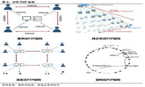 如何使用Tokenim APP二维码进行便捷支付与交易
