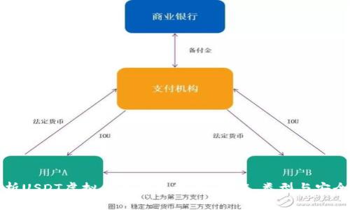 全面解析USDT虚拟货币钱包软件：功能、类型与安全性详解