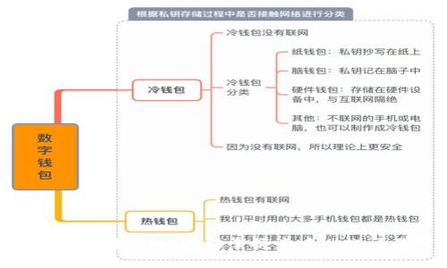 Tokenimuniswap使用教程：轻松掌握去中心化交易所的核心操作