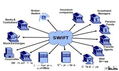 
如何在欧易平台上顺利转移Tokenim？详尽指南与常见问题解答