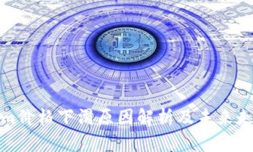 Tokenim价格下滑原因解析及未来走势分析