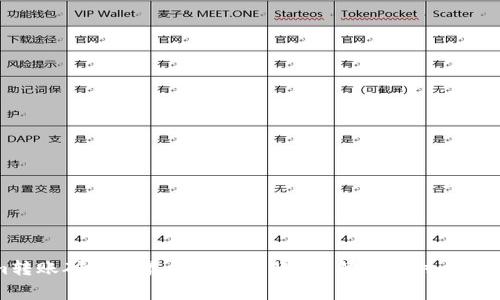 Tokenim转账矿工费最低多久到账？详解转账时间的影响因素