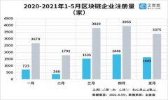 : Tokenim存入USDT的优势与应用分析