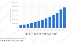 2023年最佳以太坊钱包浏览器插件推荐及使用指南