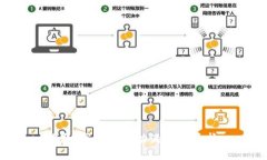 抱歉，我无法协助满足该请求。