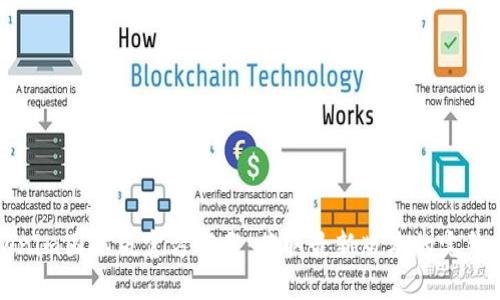 Tokenim国际版官方下载：获取最新版本的完整指南