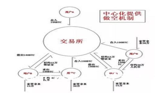 如何获得Tokenim能量：详细指南与策略