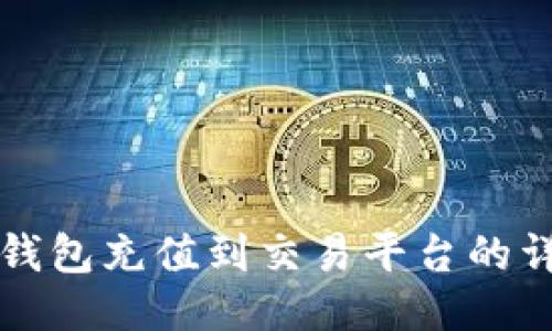 狗狗币钱包充值到交易平台的详细指南