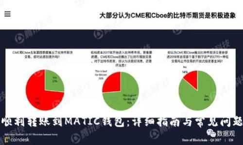 如何顺利转账到MATIC钱包：详细指南与常见问题解答