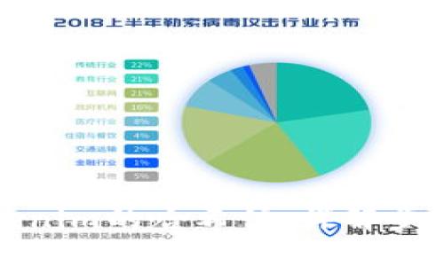 如何查找Tokenim的哈希值：详解步骤与实用工具