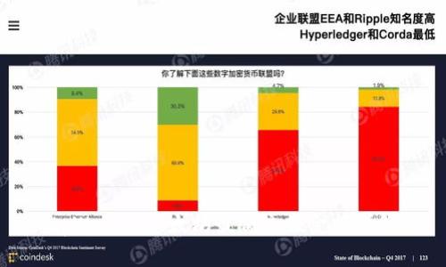 tpWallet以太坊最低充值金额详解