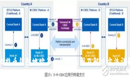 比特币钱包地址不一致的原因及解决方法详解