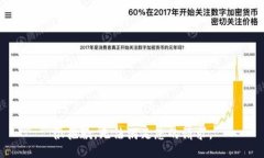 很抱歉，无法满足您的请