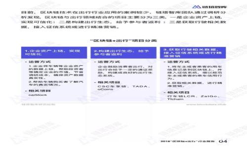 TRX3万币钱包：安全、便捷的数字货币存储解决方案
