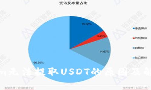 Tokenim无法提取USDT的原因及解决方案