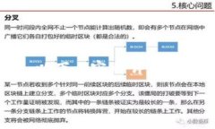 要将KSM币提到Tokenim，首先