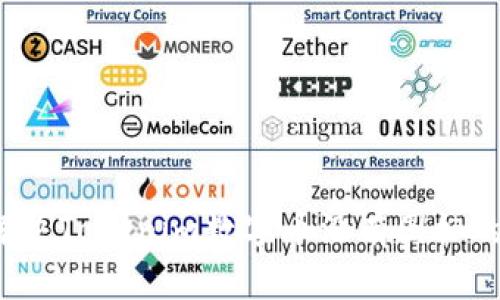 如何解决Tokenim数字币没有图标的问题？